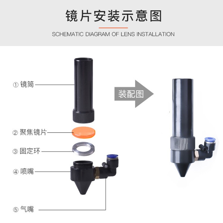 II-VI 贰陆聚焦镜